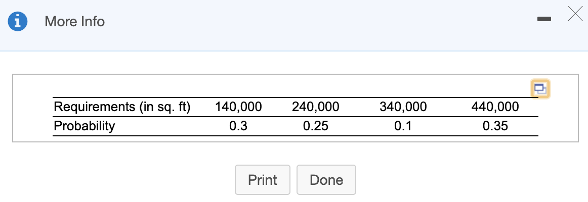 PART C!!!! Acadia Logistics anticipates that it