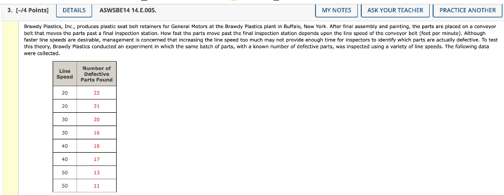 were collected. (a) Develop a scatter diagram