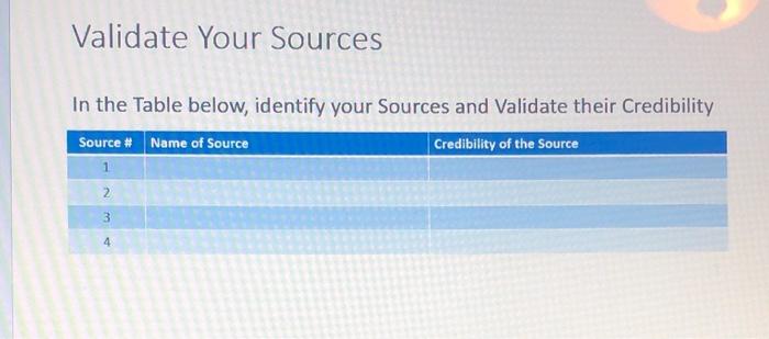 Informational and Analytical Report Assignment: