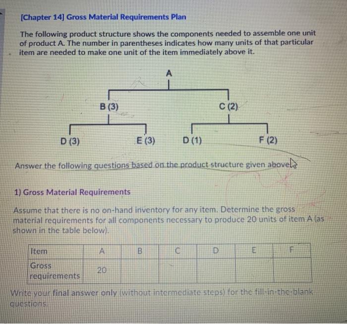 (Chapter 14) Gross Material Requirements Plan The