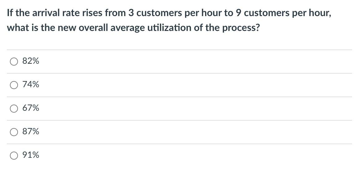 OPA Anne OP B Bonnie OP C Cate Setup Time: 30 m