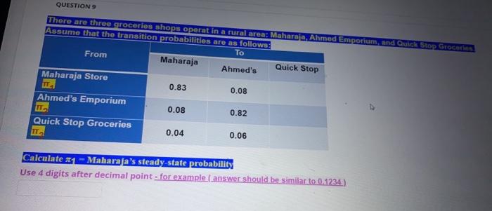 QUESTIONS There are three groceries shops operat
