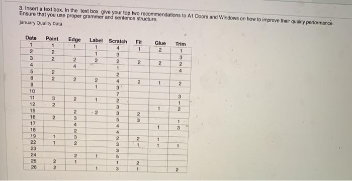 QUESTION 1 A1 Windows is a small company located