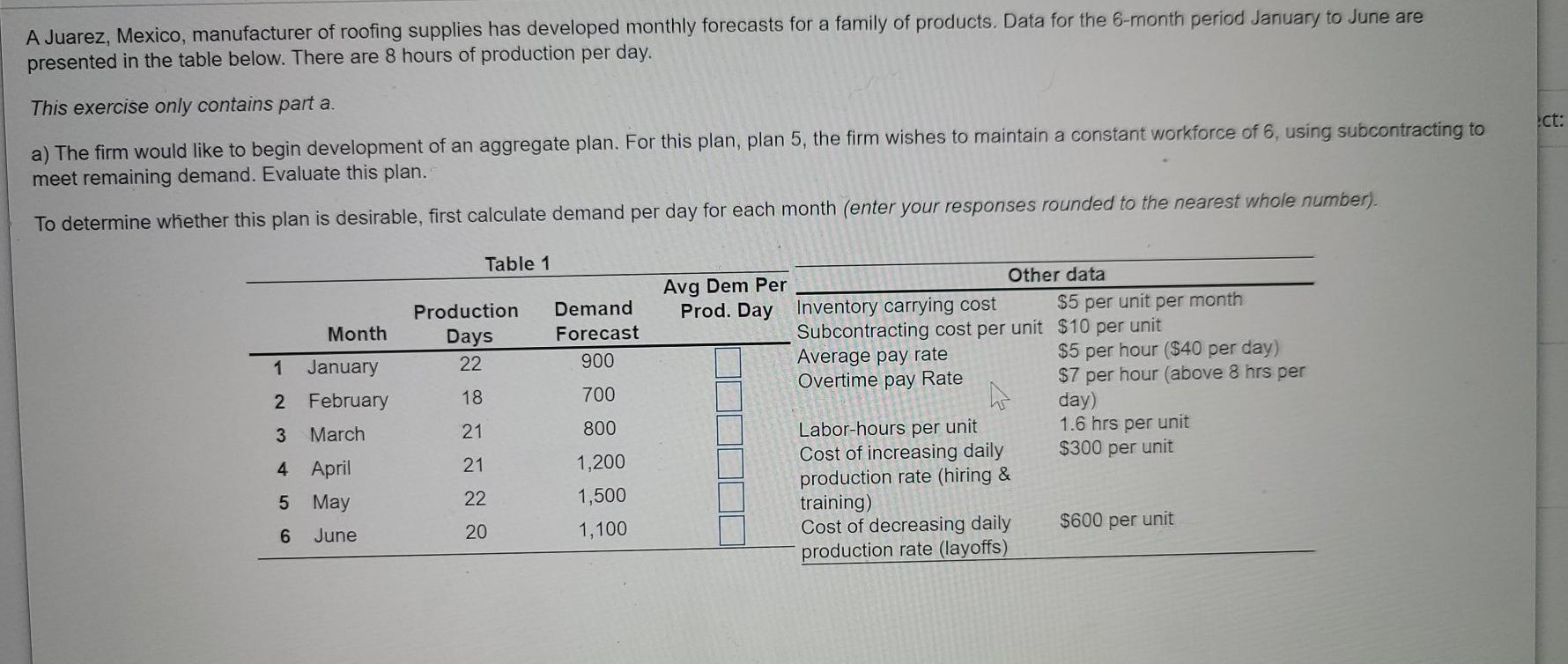 A Juarez, Mexico, manufacturer of roofing