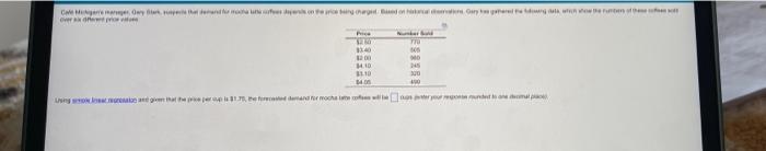 CwOww.hmon ne pelnom OVO Price 30 so 09 H10 110