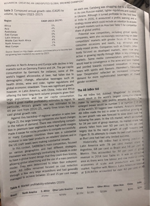 Create an ANSOFF MATRIX case: Megabrew: creating