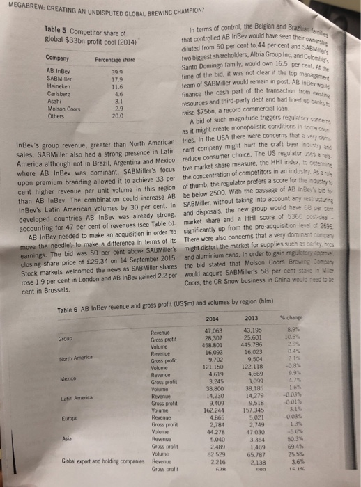 Create an ANSOFF MATRIX case: Megabrew: creating