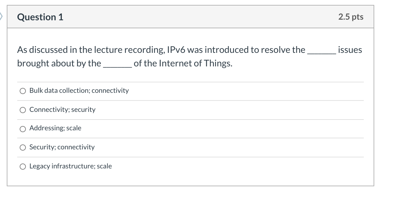 Question 1 2.5 pts issues As discussed in the