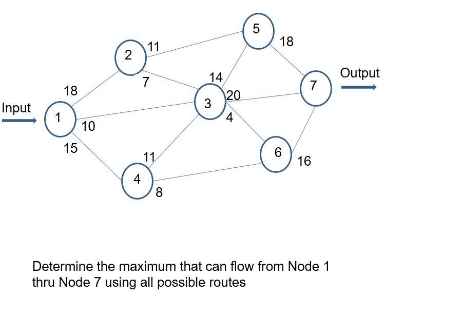 5 11 18 2 Output 7 18 7 14 20 3 4 Input 1 10 15