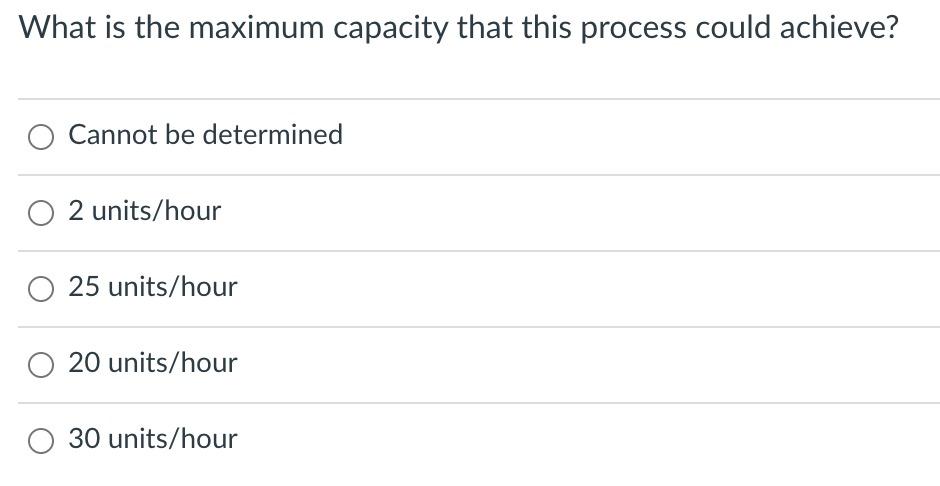 undefined OP A Anne OP B Bonnie OPC Cate Setup