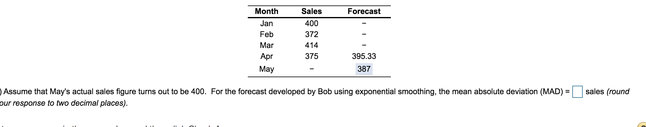 Month Sales Forecast Jan Feb Mar Apr May 400 372