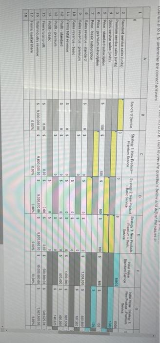 Marketing Analytics: New Products Taylor Smith