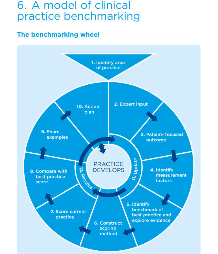 Please answer this after reading the article: In