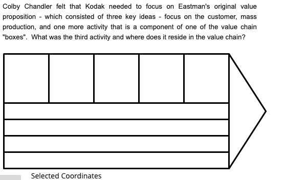 Colby Chandler felt that Kodak needed to focus on
