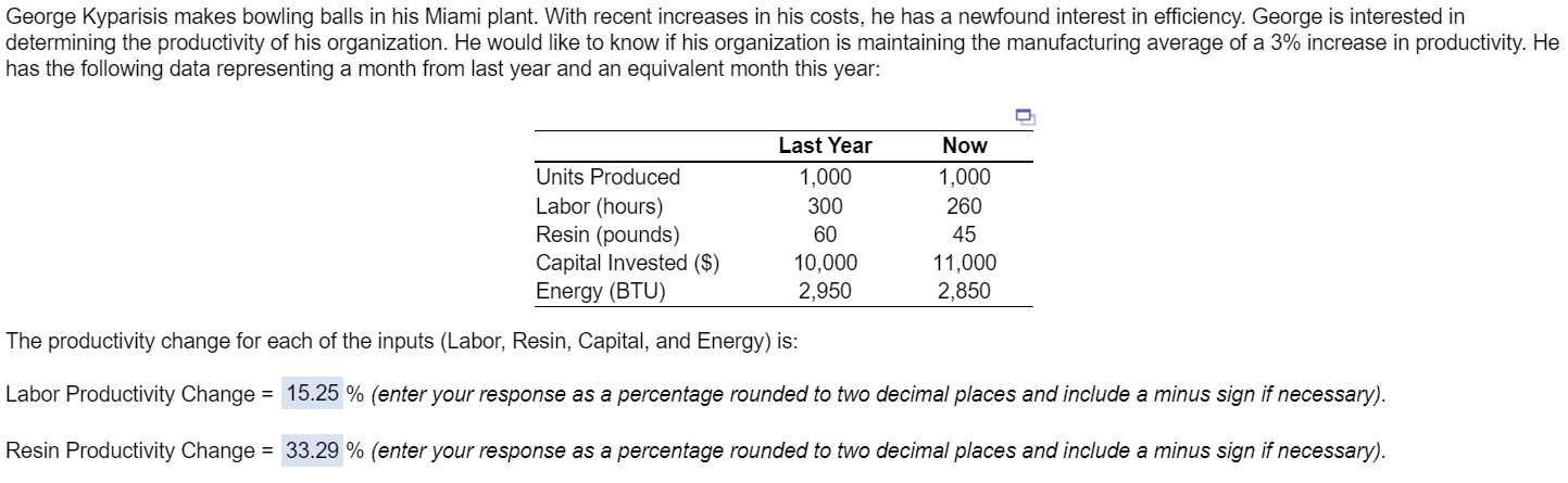 What is the Capital Invested Productivity Change