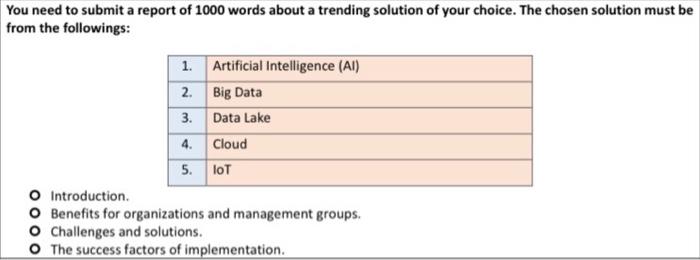 Write and present a report about one trending