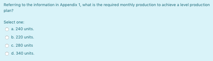 Referring to the information in Appendix 1, what