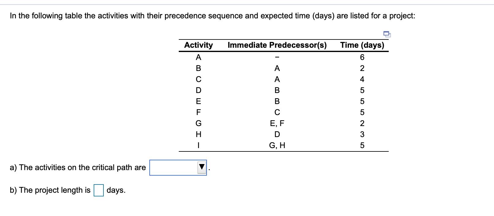 In the following table the activities with their