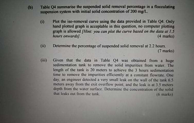 Please help, thanks. (6) Table Q4 summarise the