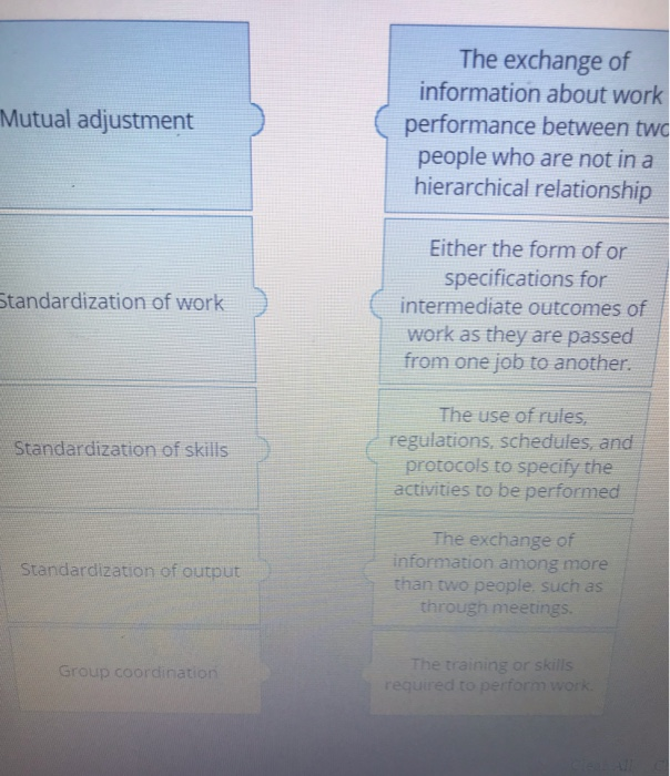 Please match the terms to the defintions . The