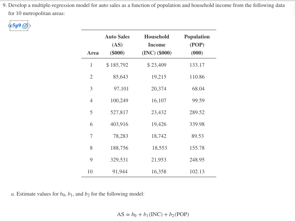 9. Develop a multiple-regression model for auto