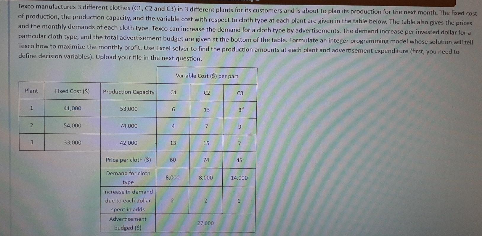 Texco manufactures 3 different clothes (C1, C2