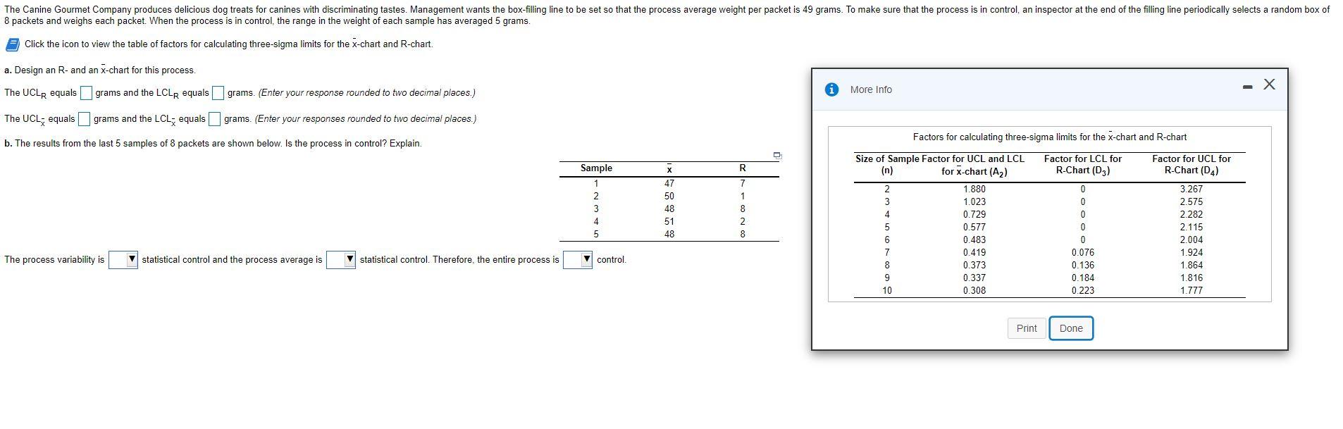 The Canine Gourmet Company produces delicious dog