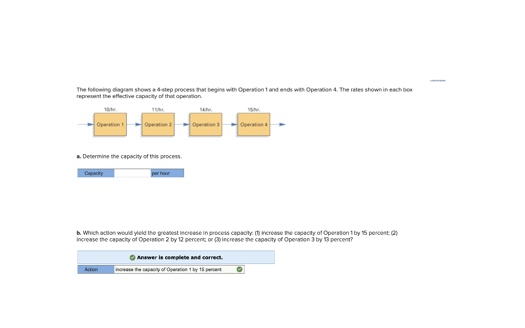 Help please!! The following diagram shows a