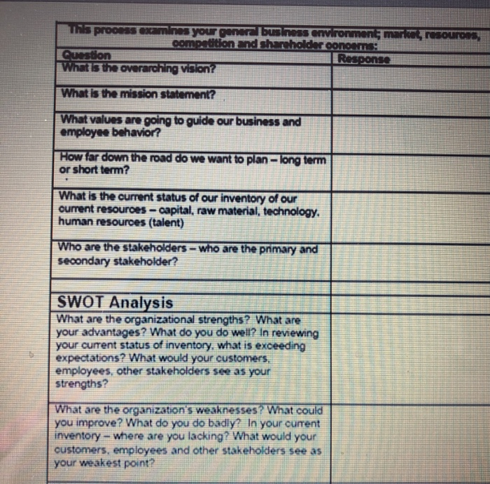 I do not understand what im supposed to do Due: