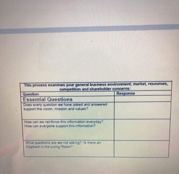 I do not understand what im supposed to do Due: