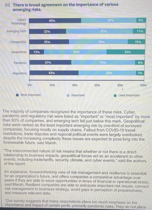 The vast majority of large and midsize