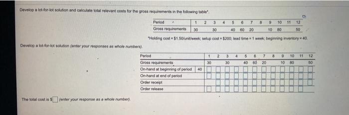 Develop a lot-forlot solution and calculate total