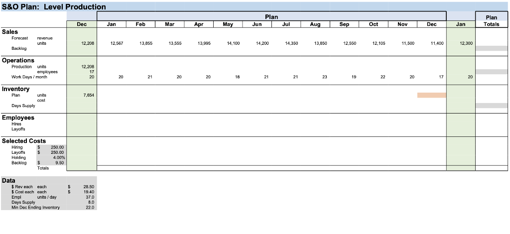 erform the necessary calculations for a Level