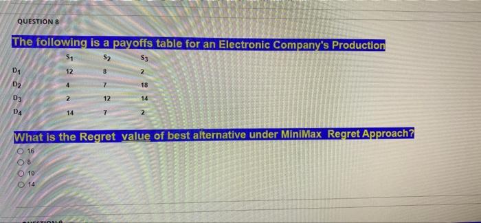 QUESTION 8 The following is a payoffs table for