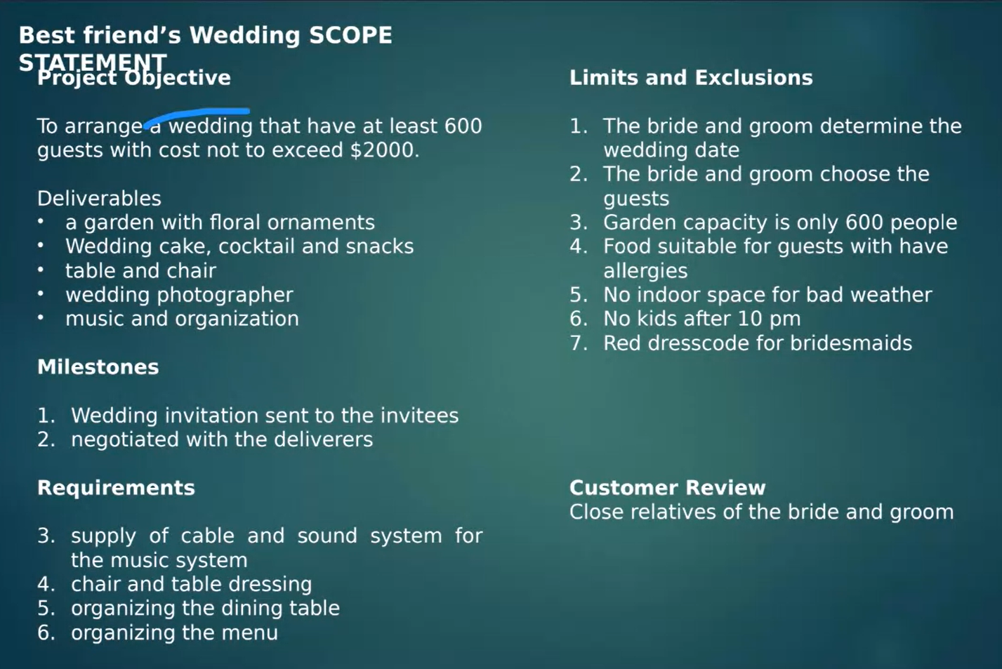 Course : Business Project Management I need the