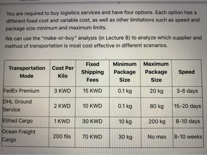 You are required to buy logistics services and
