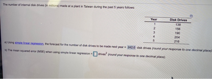 The number of internal disk drives (in millions)