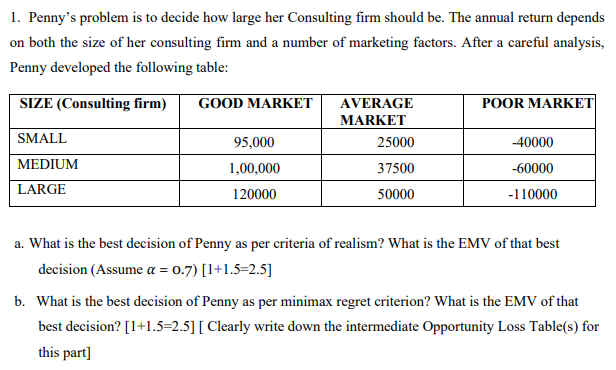 1. Penny's problem is to decide how large her