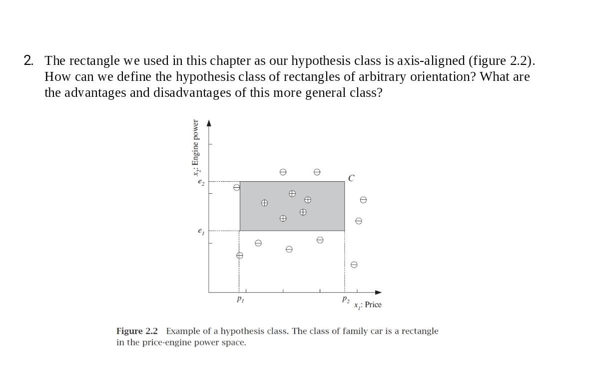 2. The rectangle we used in this chapter as our