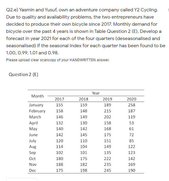 Q2.e) Yasmin and Yusuf, own an adventure company