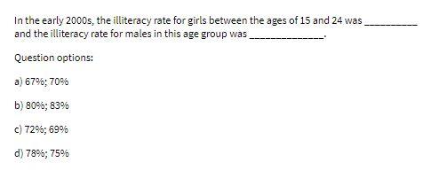 In the early 2000s, the illiteracy rate for girls