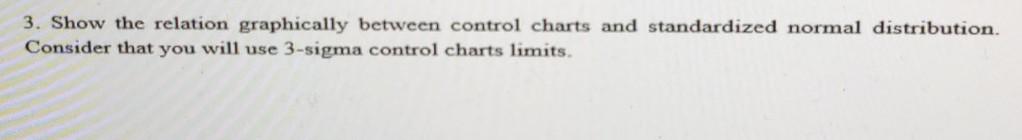 3. Show the relation graphically between control