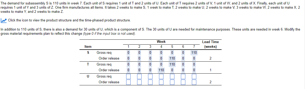 Please also do the gross material requirements
