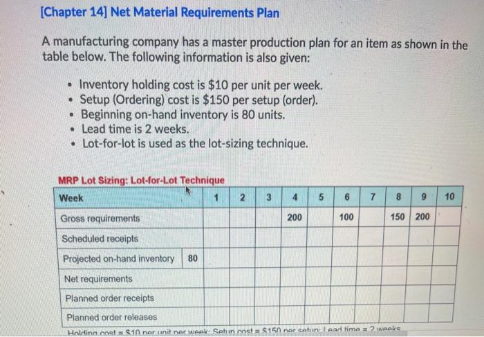 (Chapter 14] Net Material Requirements Plan A