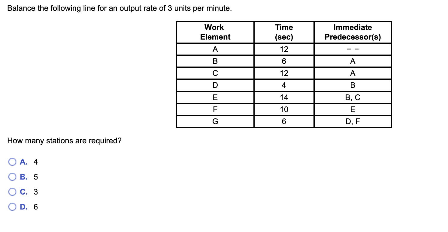 Balance the following line for an output rate of
