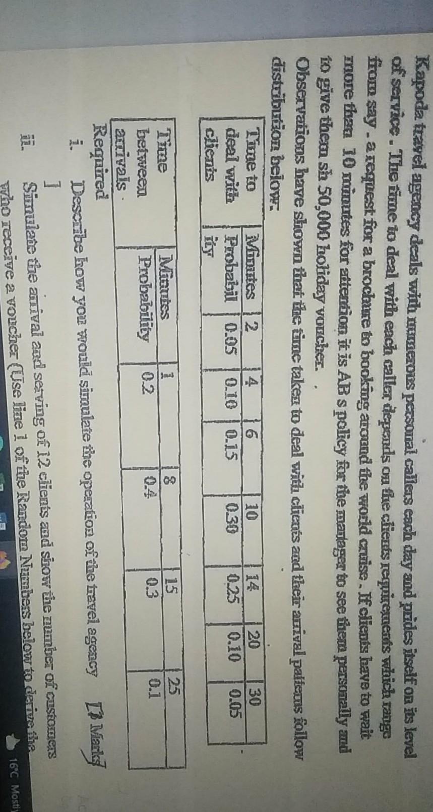 Kapoda travel agency deals with mrezores personal