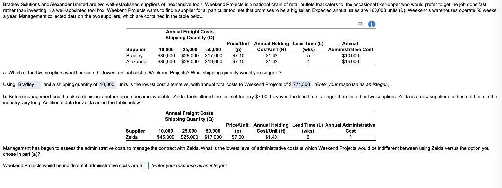 PART B Bradley Solutions and Alexander Limited