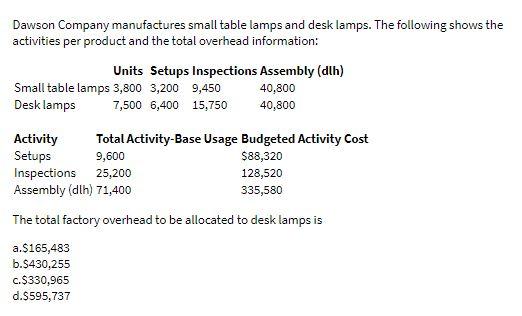 Dawson Company manufactures small table lamps and