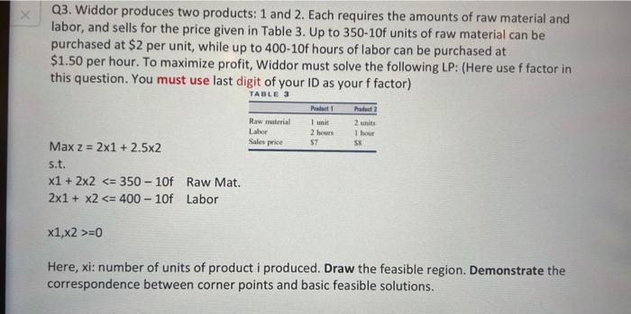 Q3. Widdor produces two products: 1 and 2 . Each
