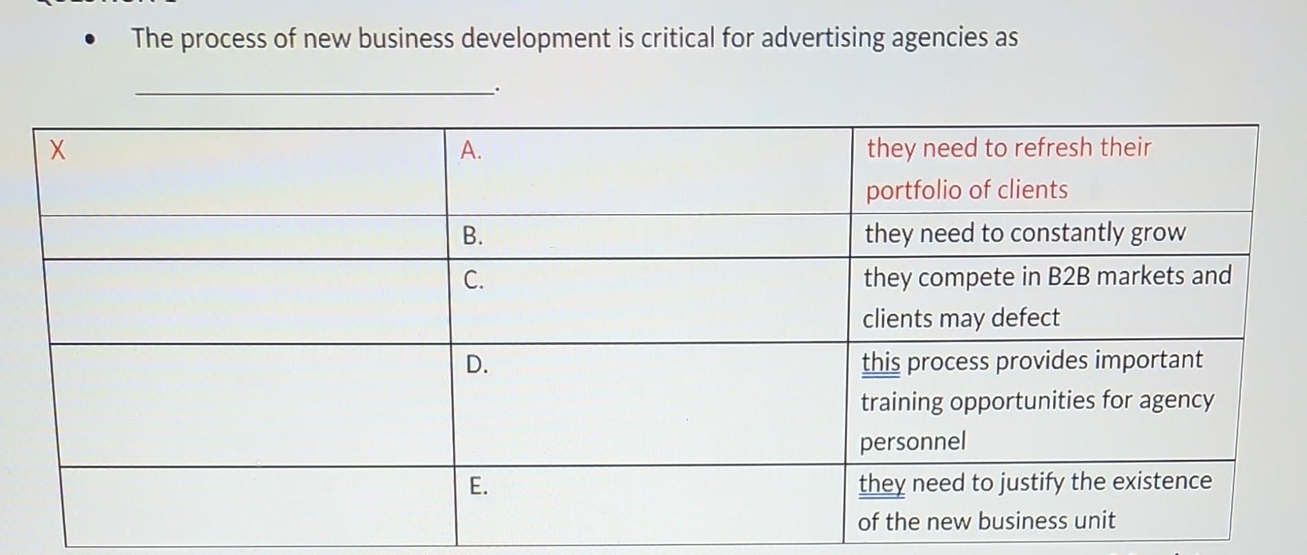 The option in red is incorrect The process of new